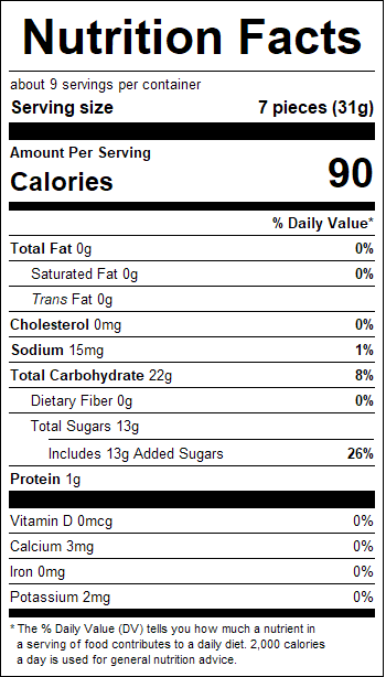 nutrition