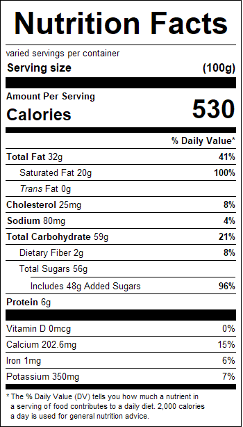 nutrition