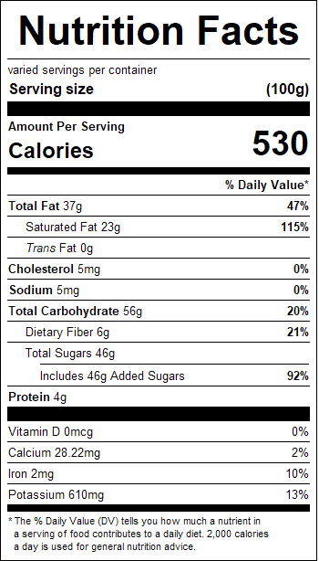 nutrition