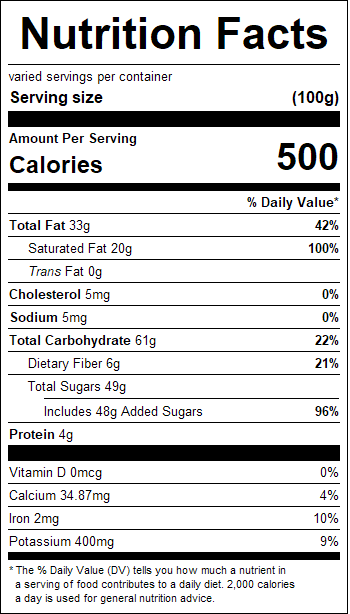 nutrition