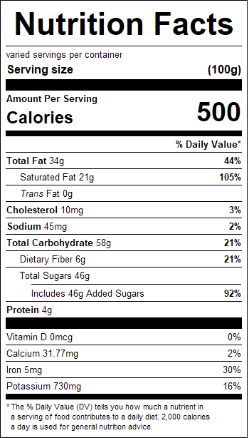 nutrition