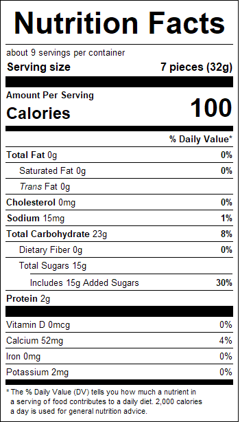 nutrition