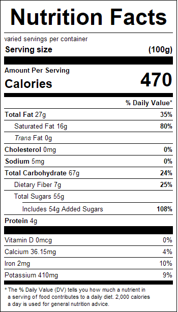 nutrition