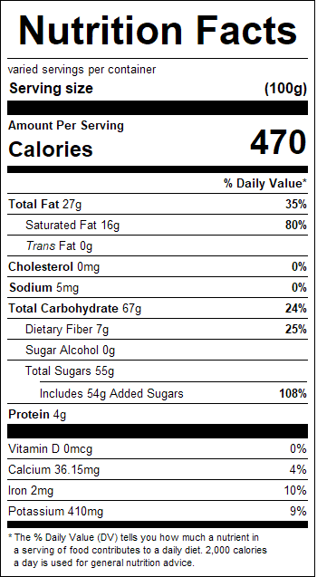 nutrition