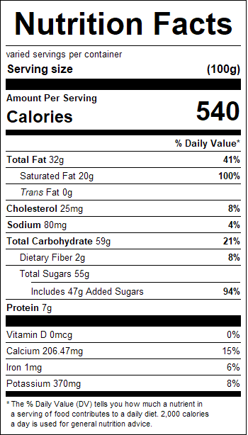 nutrition