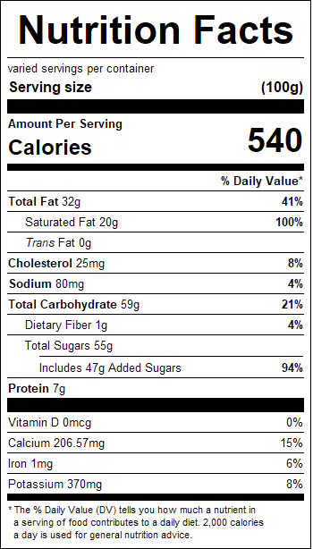 nutrition
