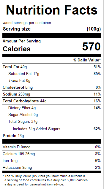 nutrition