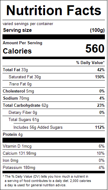 nutrition