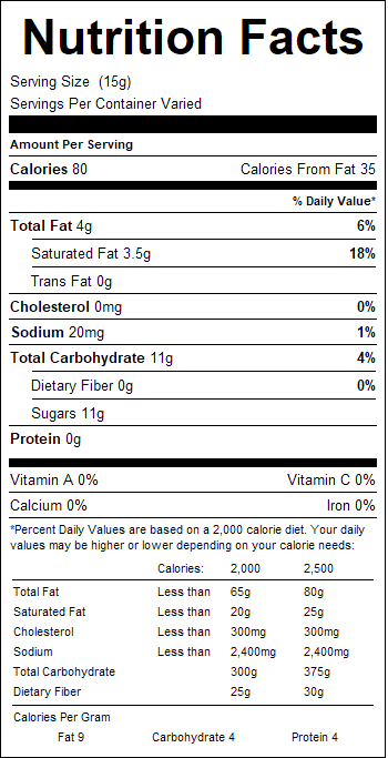 nutrition