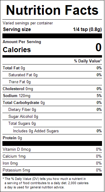 nutrition