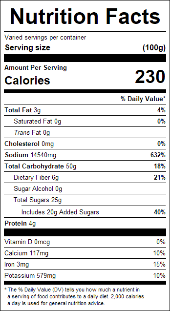 nutrition
