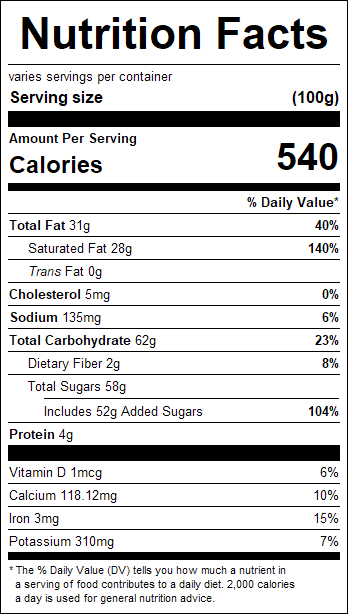 nutrition
