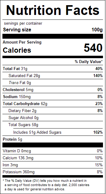 nutrition