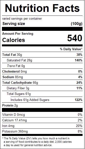 nutrition