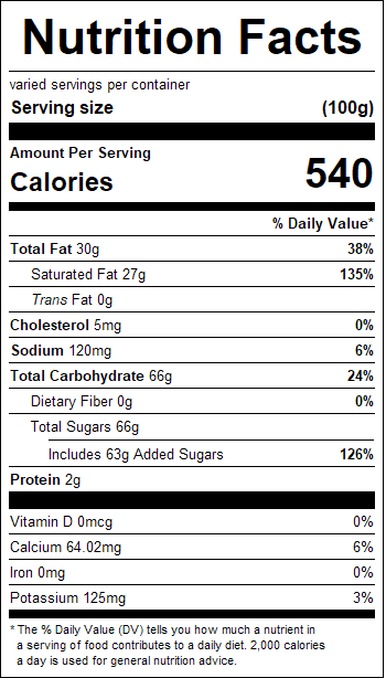 nutrition