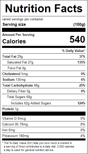 nutrition