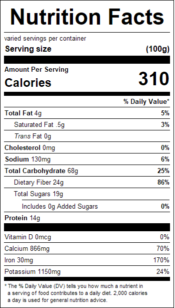 nutrition