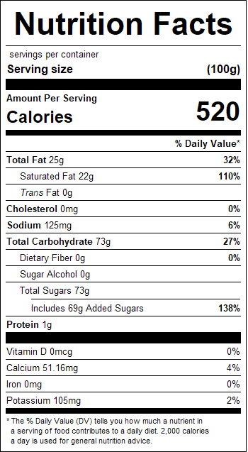 nutrition