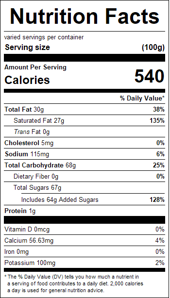 nutrition