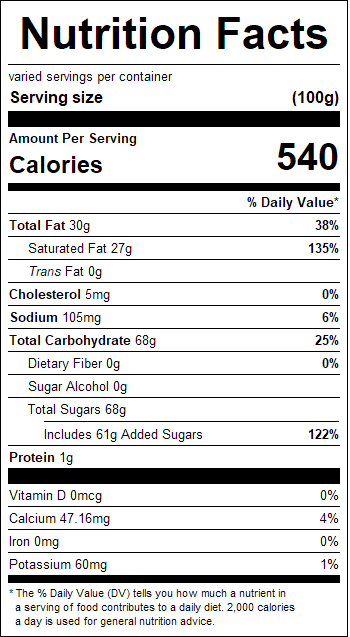 nutrition
