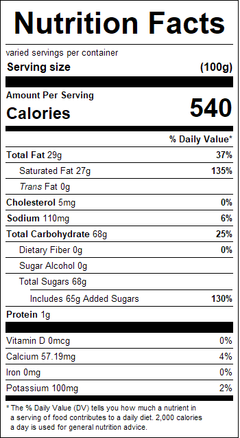 nutrition