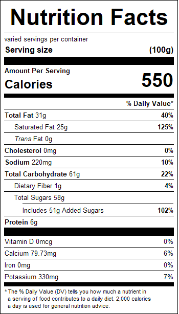 nutrition