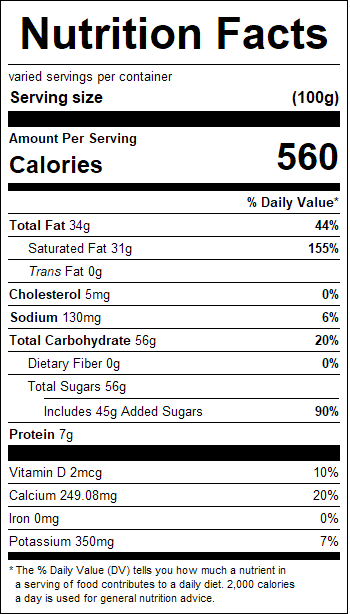 nutrition