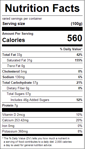 nutrition