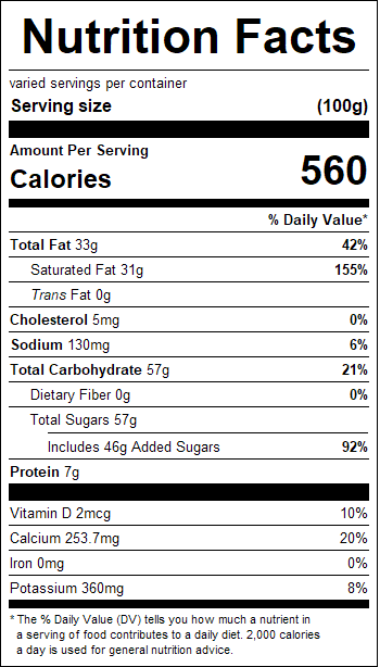 nutrition