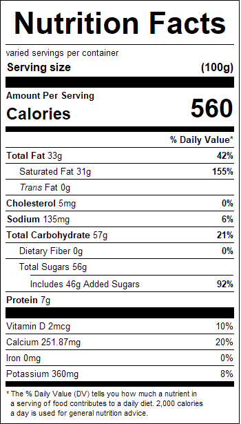 nutrition