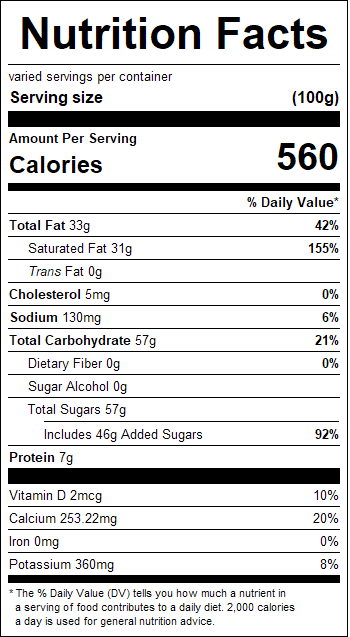 nutrition