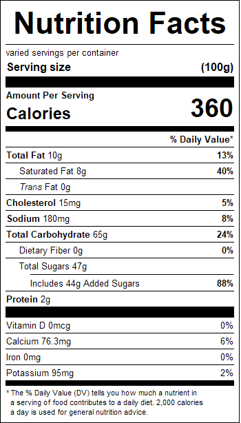 nutrition