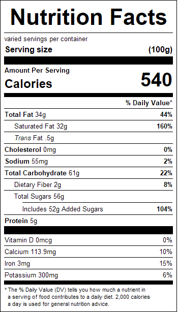 nutrition