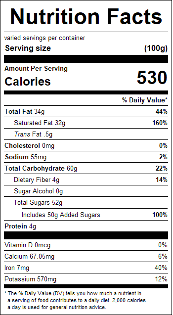 nutrition