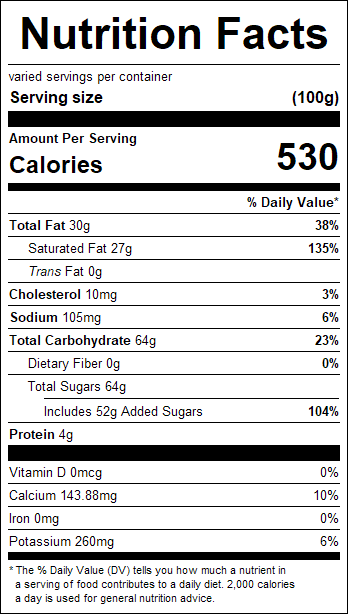 nutrition