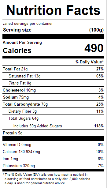 nutrition