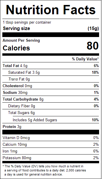 nutrition
