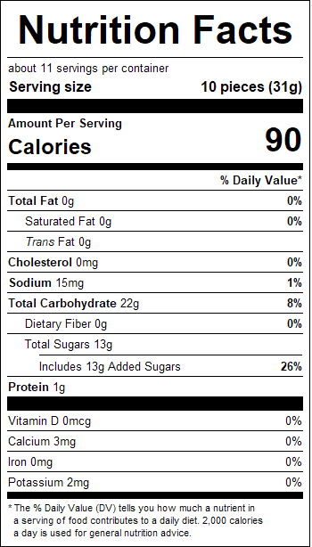 nutrition
