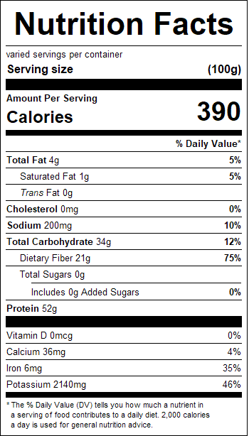 nutrition