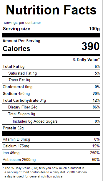 nutrition