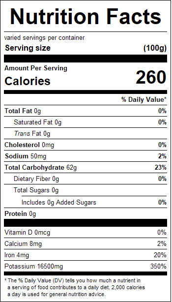 nutrition