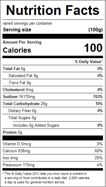nutrition