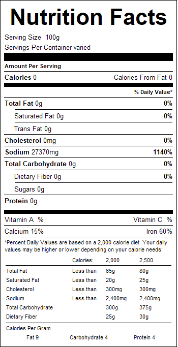 nutrition