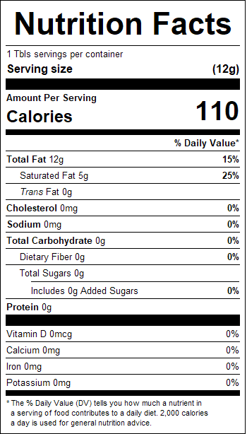 nutrition