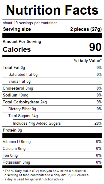 nutrition
