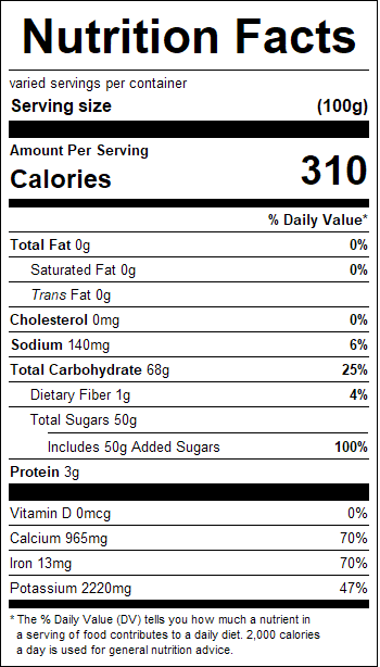 nutrition