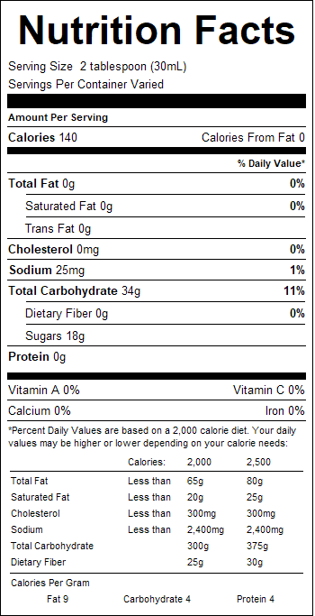 nutrition