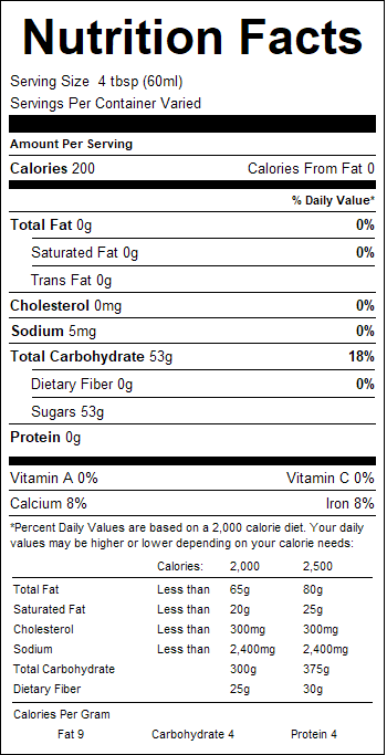 nutrition