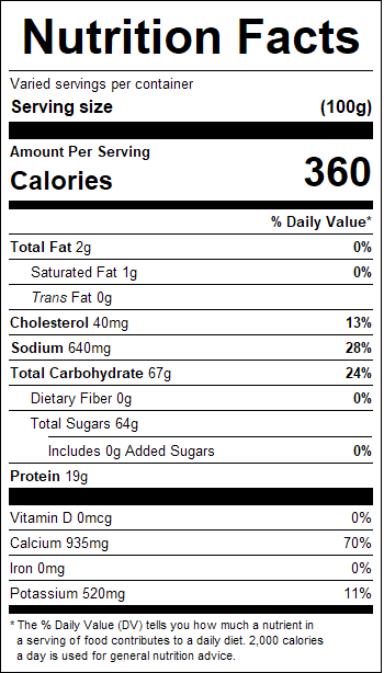nutrition
