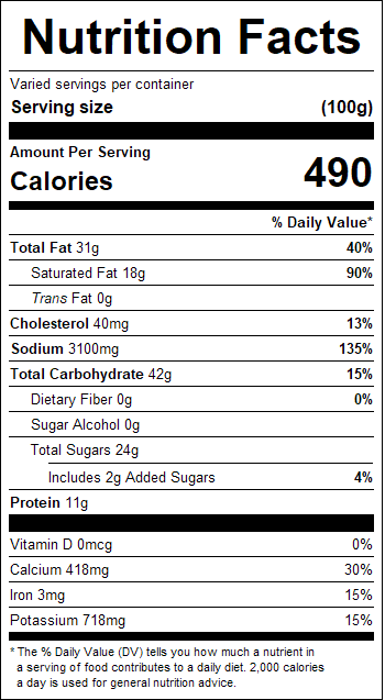 nutrition